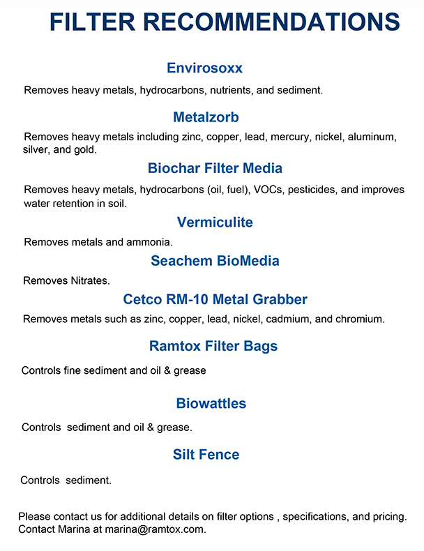 Storm Water Permitting QISP PDF